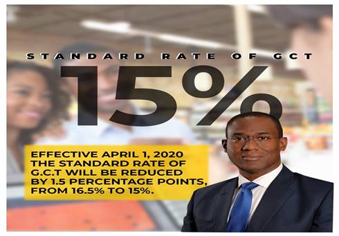 Decrease in GCT effective April 1, 2020